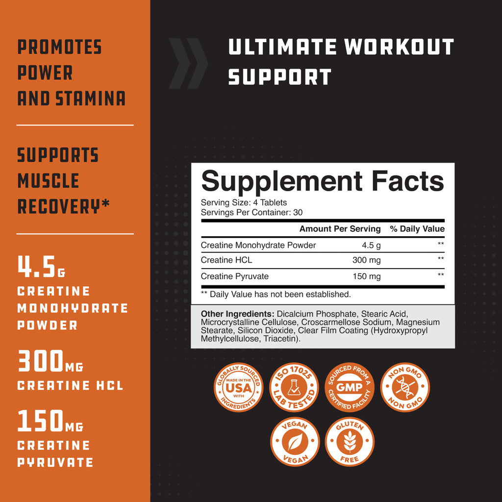 Tri-Phase Creatine Tablets, Pre Workout Supplement for Muscle Mass and Recovery, 120 Ct