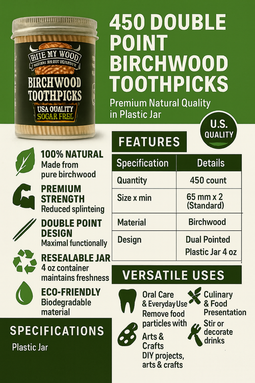 450 Qty BiteMyWood Unflavored Double Point Birchwood Toothpicks DP1 in Reusable Plastic Jar - USA Made